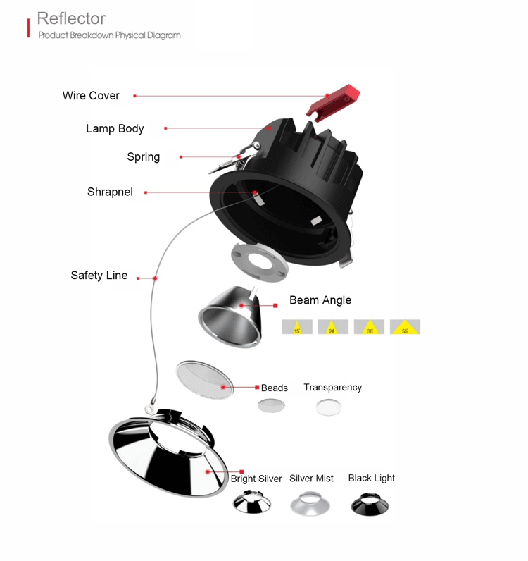 Honeycomb Anti Glare slime downlight